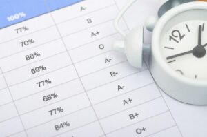 Blog - efceb543cb yks sinav senesinde zaman yonetimi nasil yapilmali