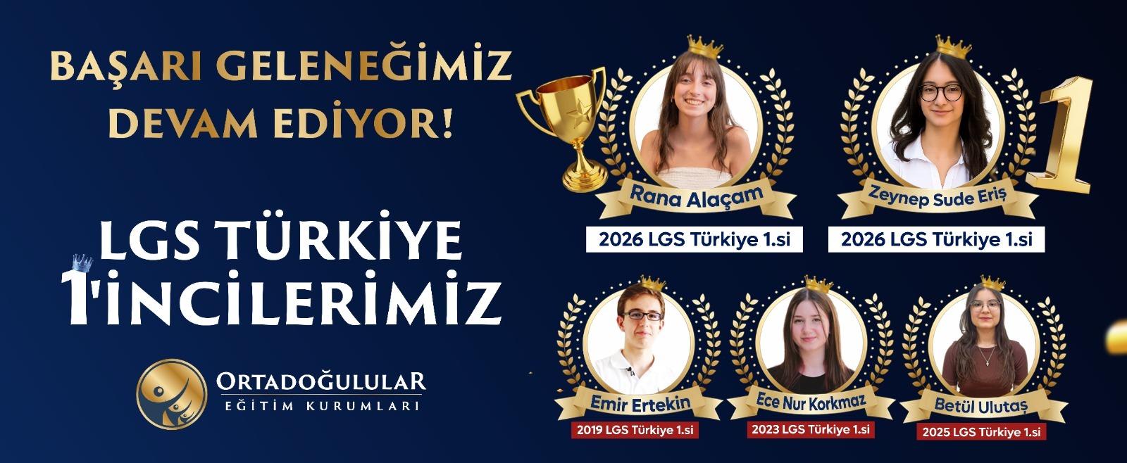 Eryaman Dershane | YKS LGS Kurs